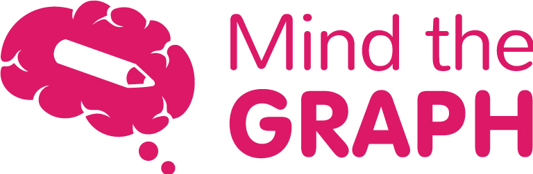 Mind the Graph - CACTUS