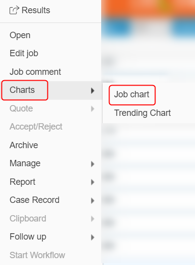 5.2.2.4 Job Chart